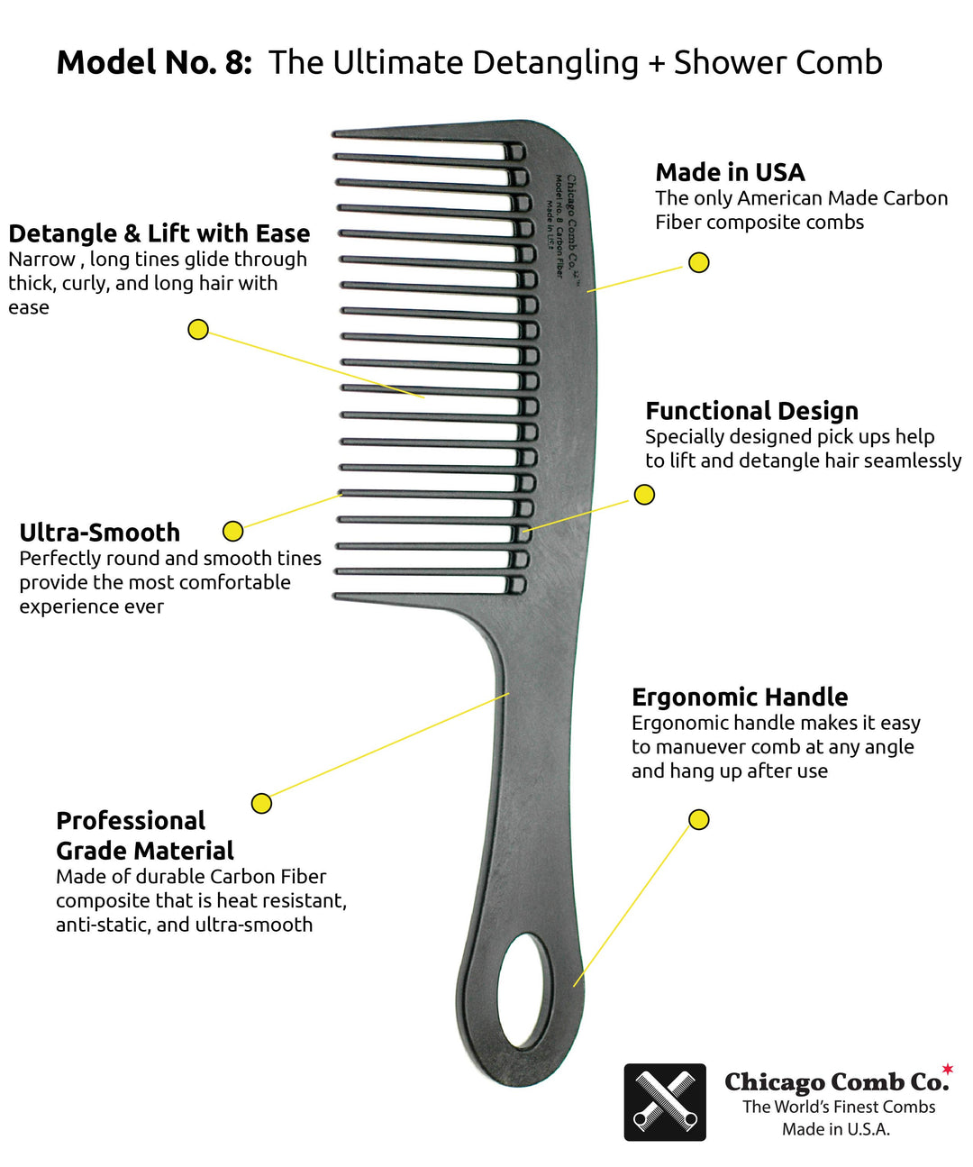 Model No. 8 Carbon Fiber Comb