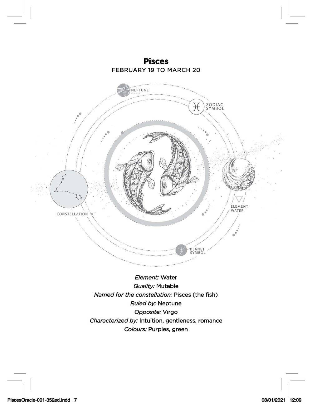 Pisces Oracle: Instant Answers from Your Cosmic Self
