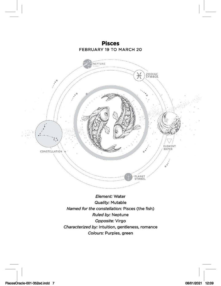 Pisces Oracle: Instant Answers from Your Cosmic Self