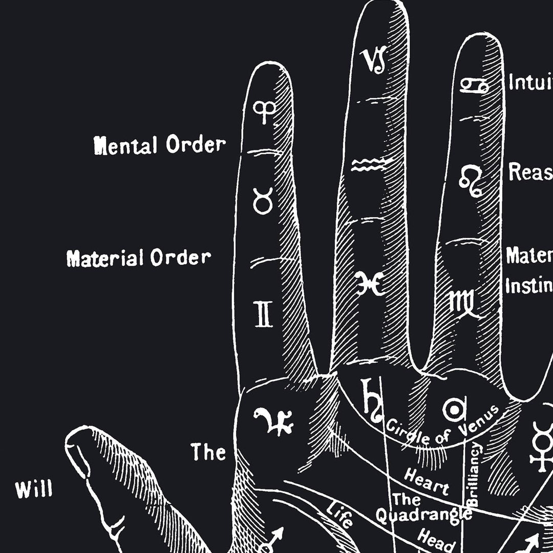 Vintage Palmistry Fortune Teller Print | 8x10