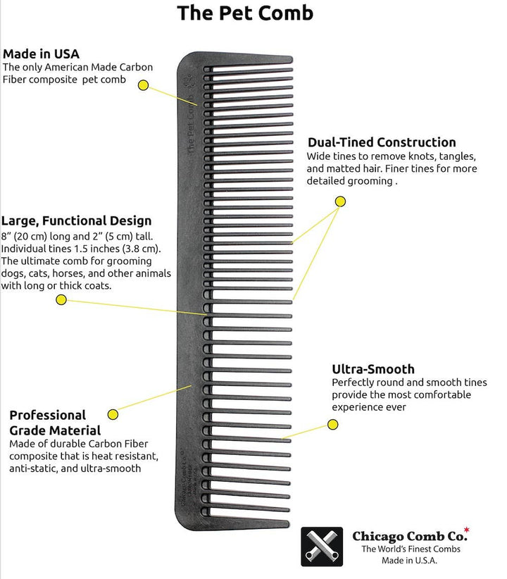 The Pet Comb