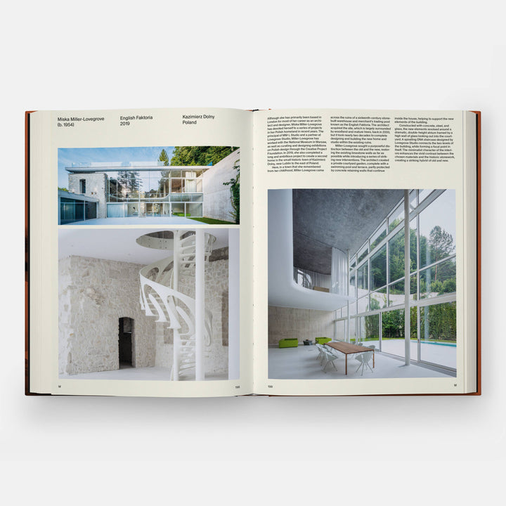 Architects' Houses