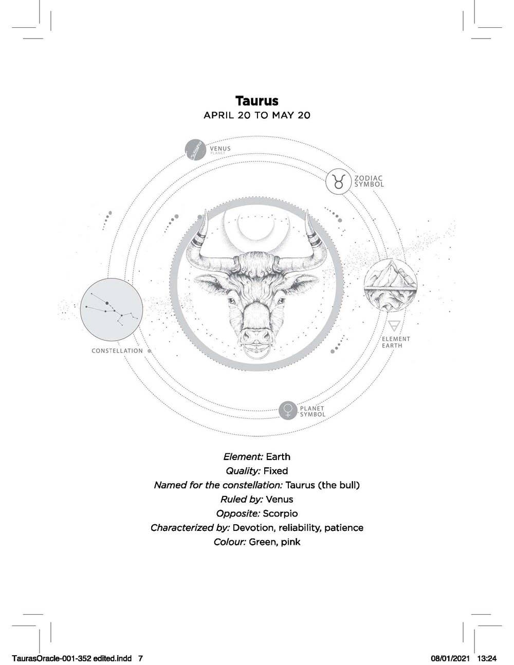 Taurus Oracle: Instant Answers from Your Cosmic Self