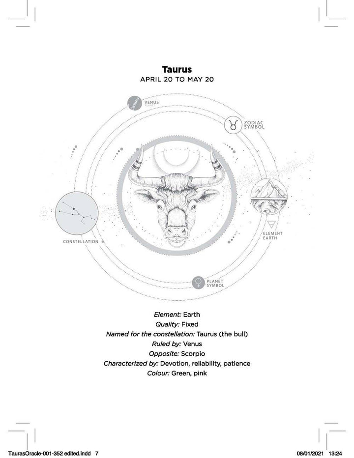 Taurus Oracle: Instant Answers from Your Cosmic Self