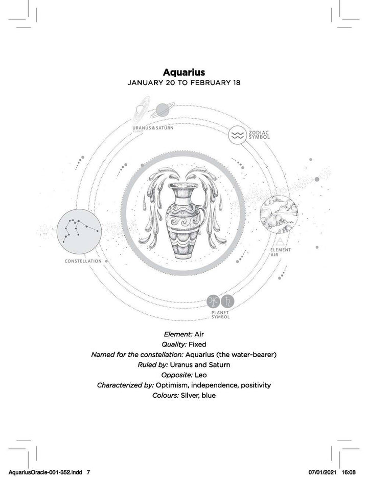 Aquarius Oracle: Instant Answers from Your Cosmic Self