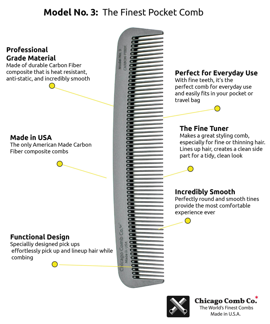 Model No. 3 Carbon Fiber Comb