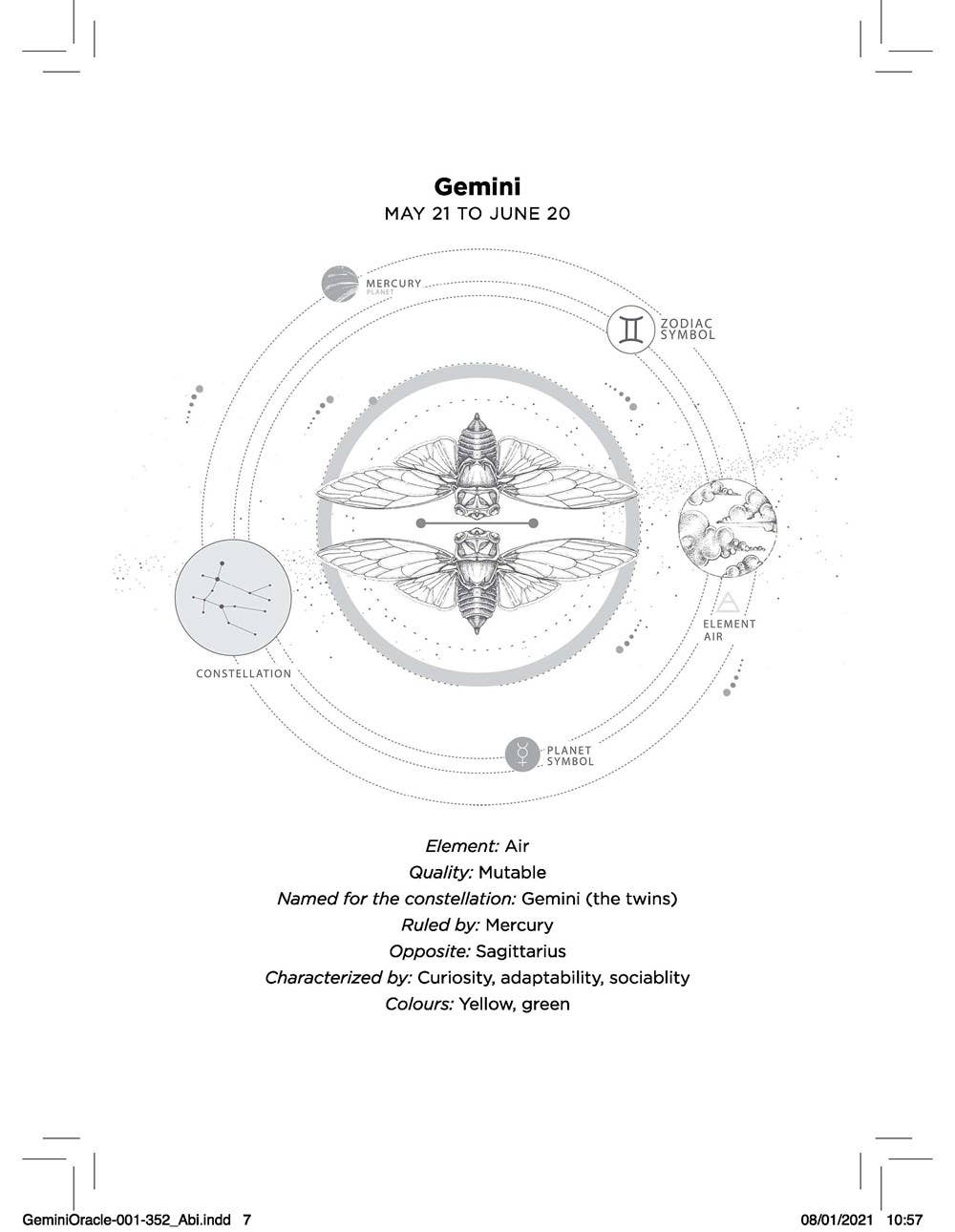 Gemini Oracle: Instant Answers from Your Cosmic Self