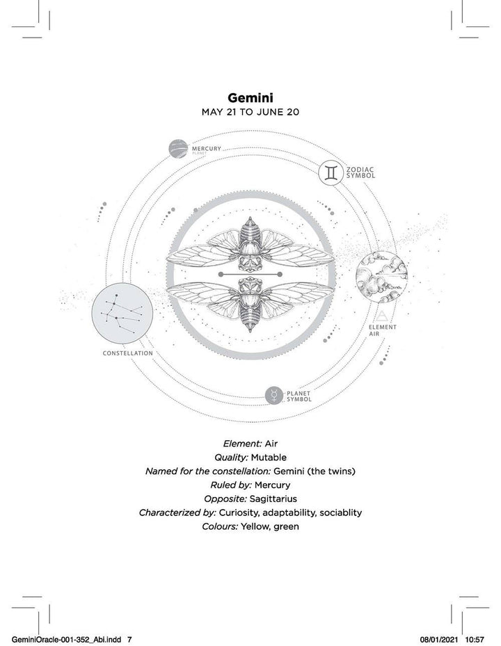 Gemini Oracle: Instant Answers from Your Cosmic Self
