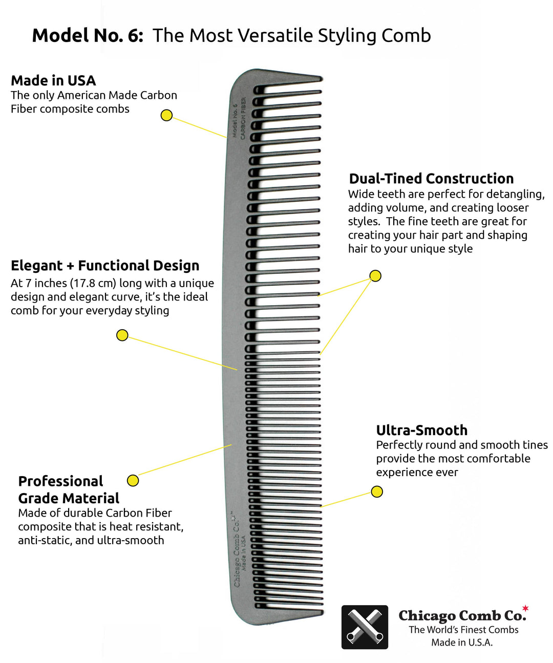 Model No. 6 Carbon Fiber Comb