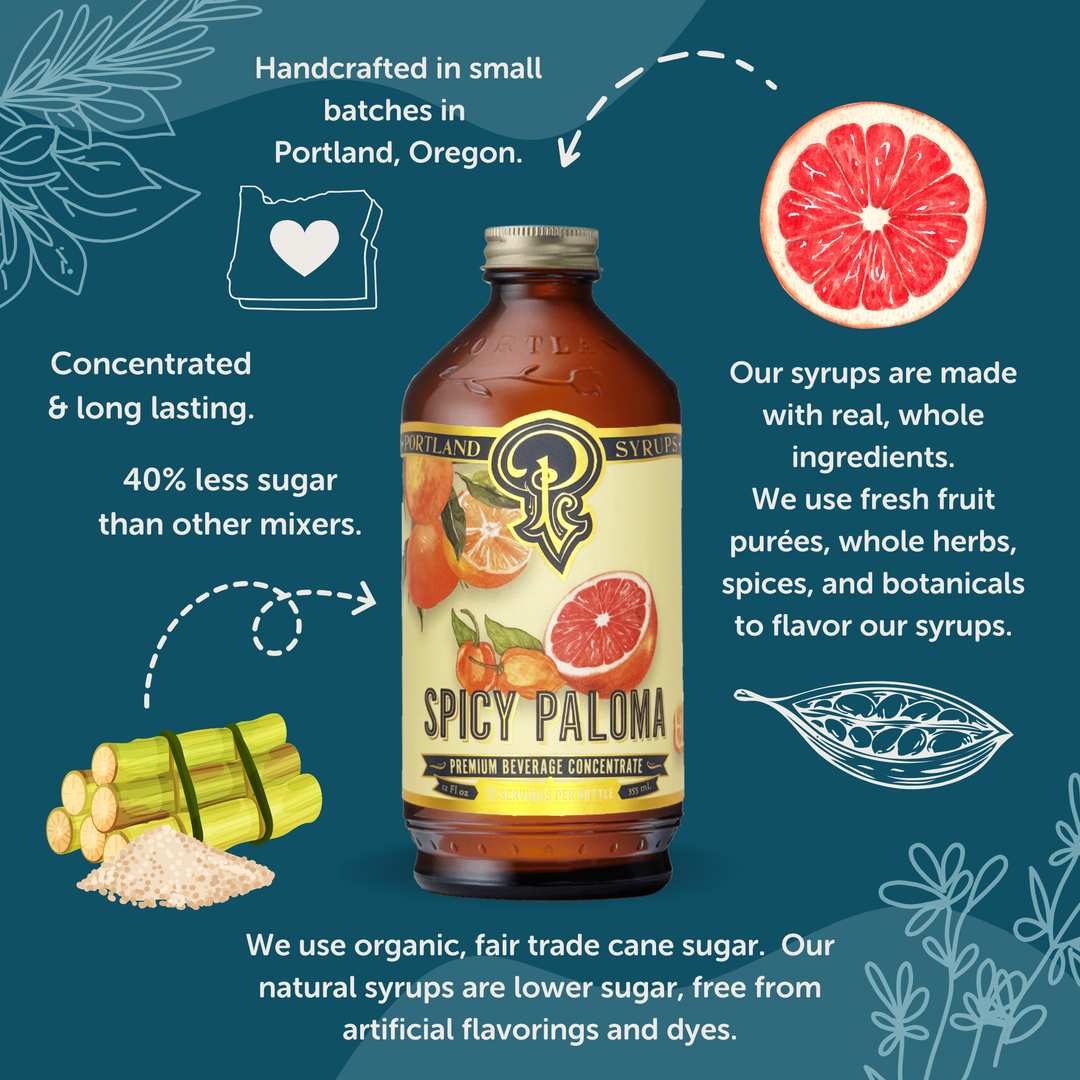 Spicy Paloma Syrup 12oz