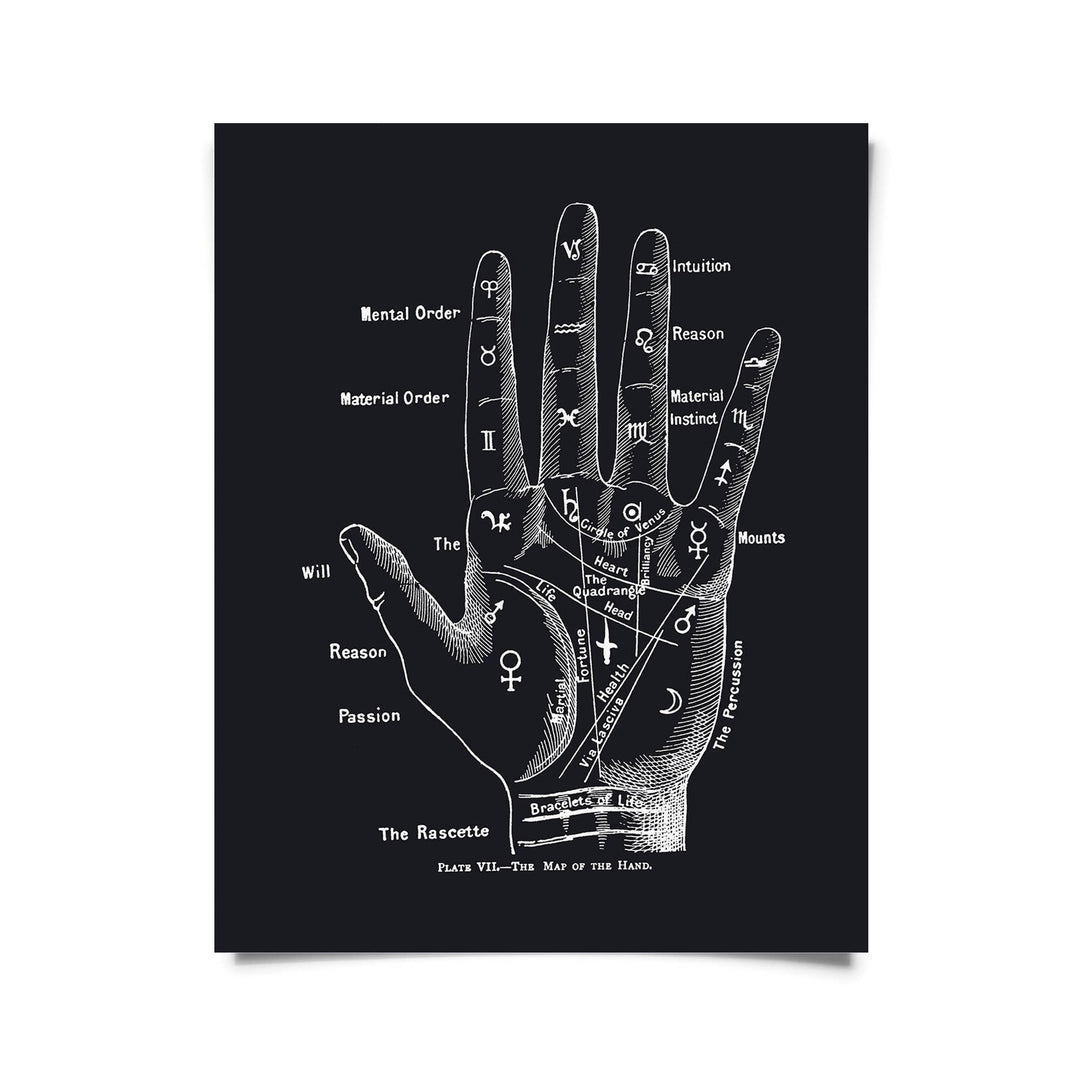 Vintage Palmistry Fortune Teller Print | 8x10