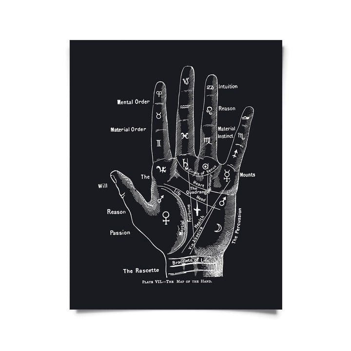 Vintage Palmistry Fortune Teller Print | 8x10