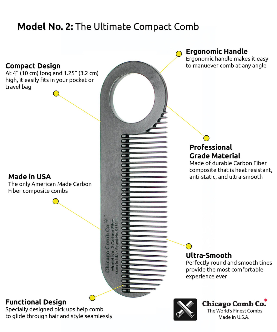 Model No. 2 Carbon Fiber Comb