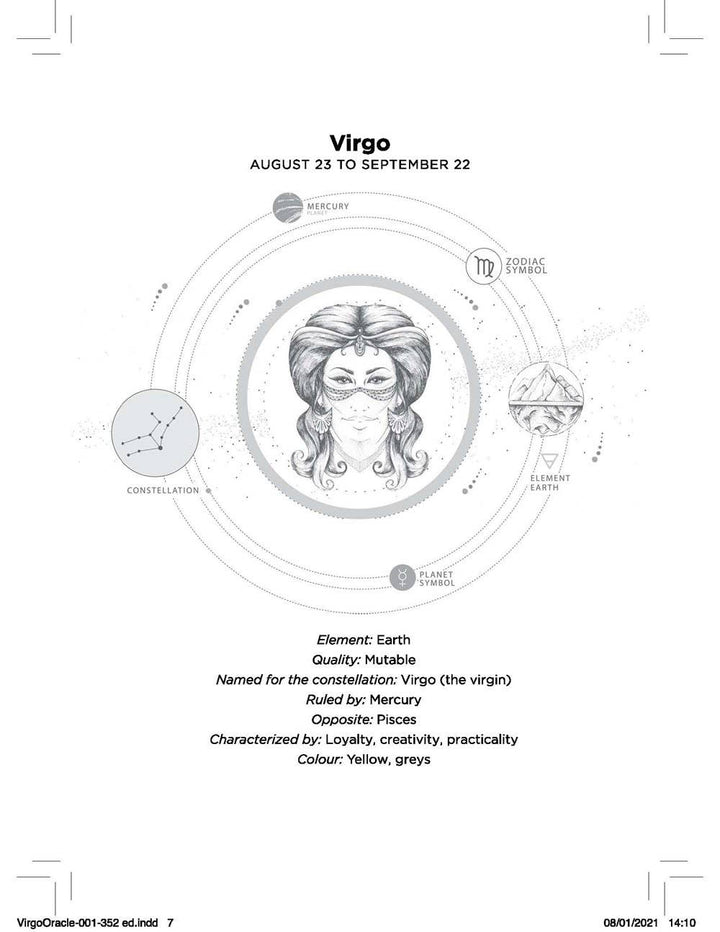 Virgo Oracle: Instant Answers from Your Cosmic Self