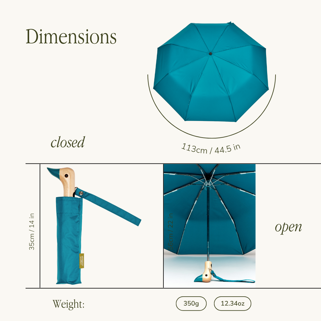 Teal Eco-friendly Original Duckhead Compact Umbrella