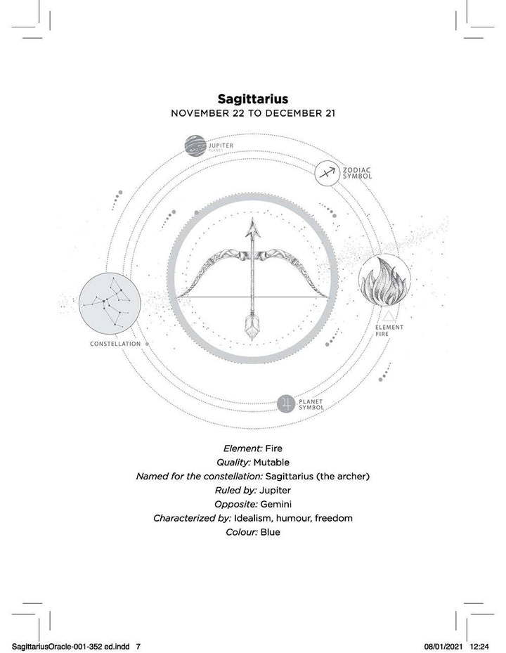 Sagittarius Oracle: Instant Answers from Your Cosmic Self
