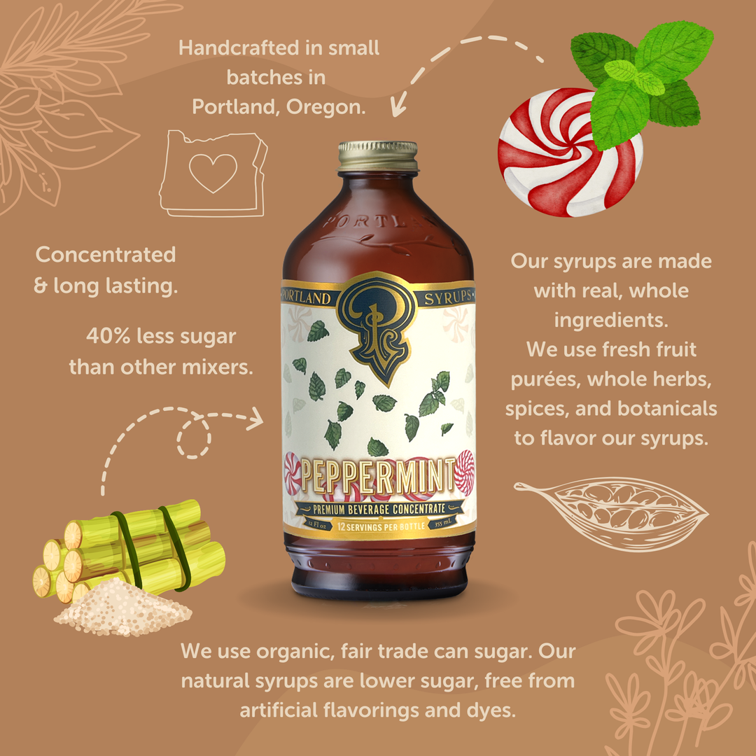 Peppermint Syrup 12oz