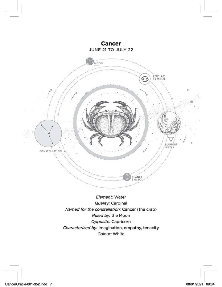 Cancer Oracle: Instant Answers from Your Cosmic Self