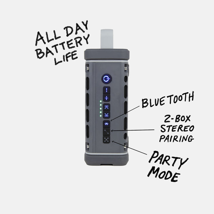 Turtlebox Ranger | Gray