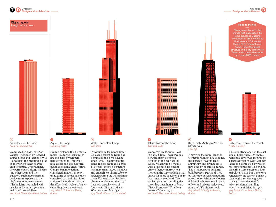 Chicago: The Monocle Travel Guide Series