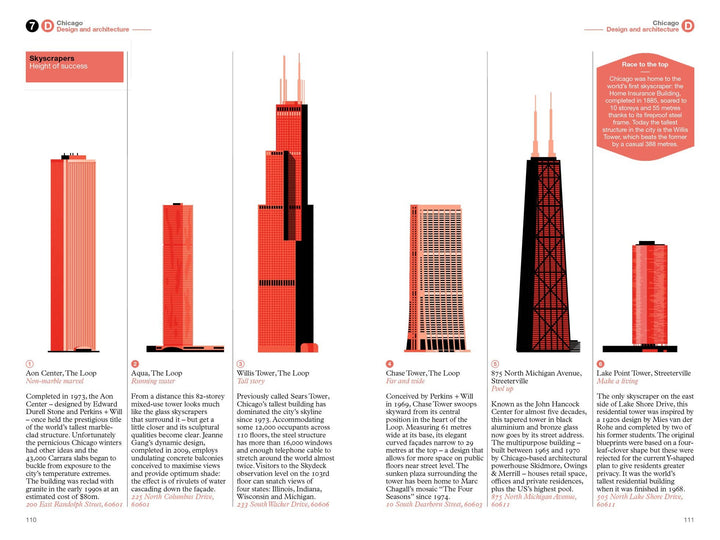 Chicago: The Monocle Travel Guide Series