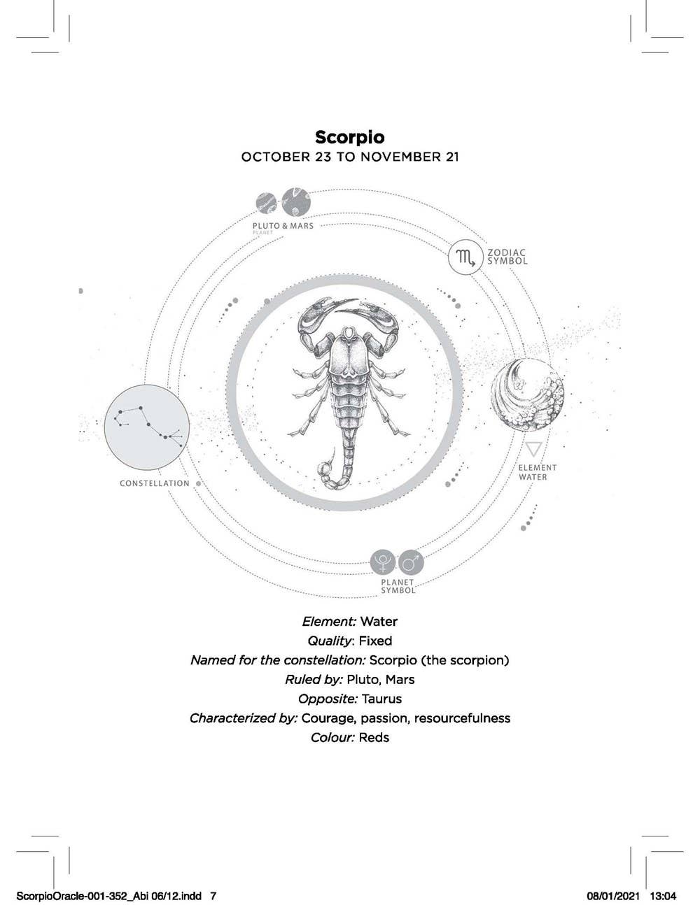Scorpio Oracle: Instant Answers from Your Cosmic Self