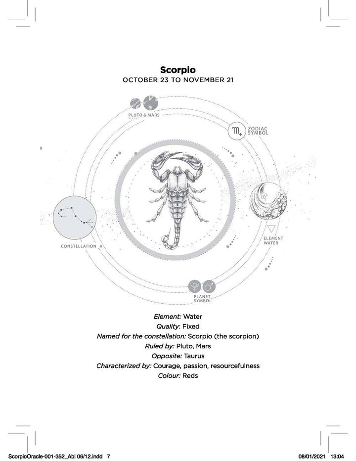 Scorpio Oracle: Instant Answers from Your Cosmic Self