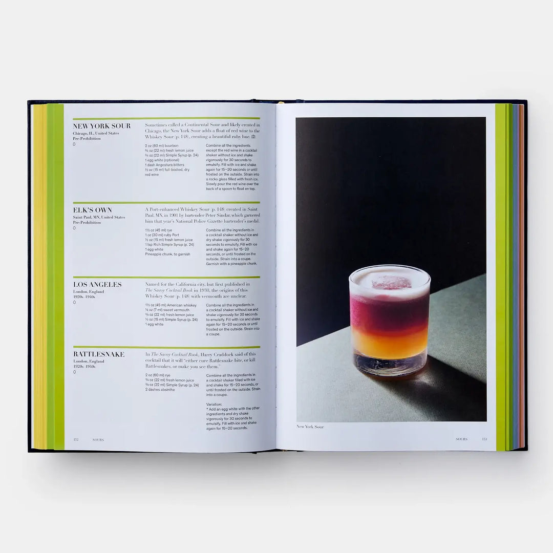 Spirited: Cocktails From Around The World.
