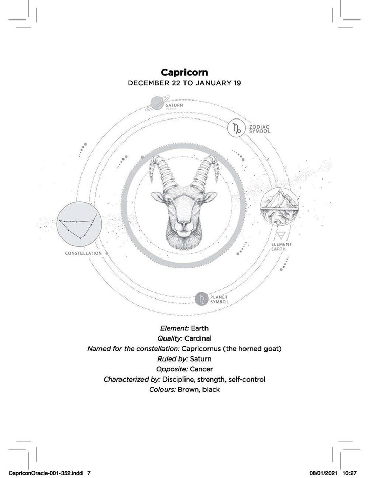 Capricorn Oracle: Instant Answers from Your Cosmic Self