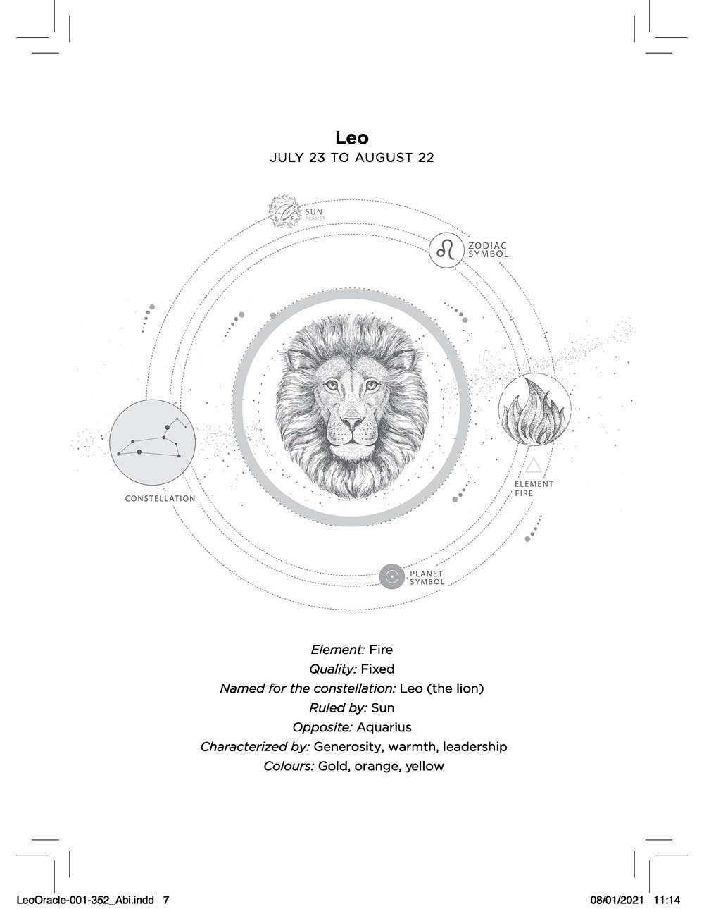 Leo Oracle: Instant Answers from Your Cosmic Self
