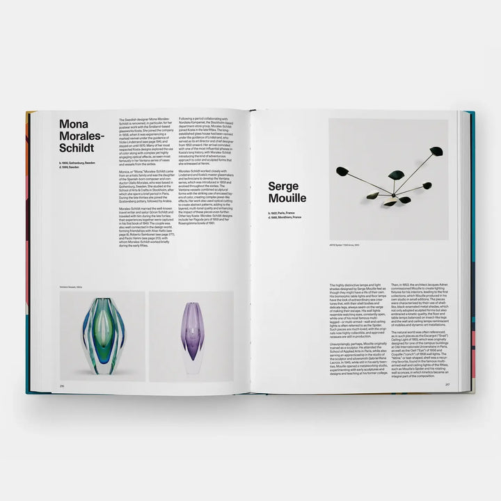 Mid-Century Modern Designers (2025)